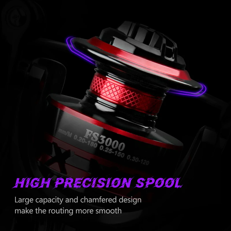DEUKIO Fishing Reel 2000-7000  - đánh giá và giá Abu Garcia Reel Max