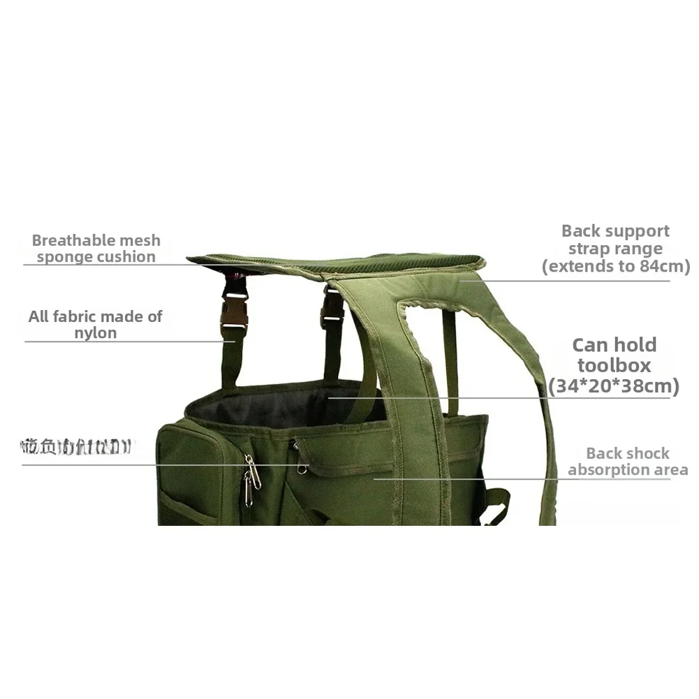 Fishing Backpack with Waterpro - đánh giá và giá Fishing Backpack